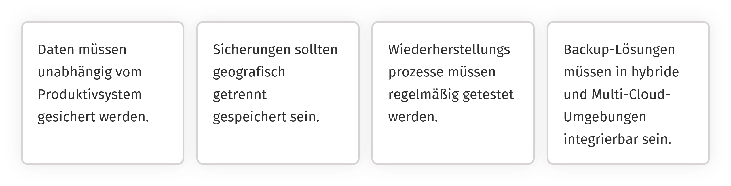 Anforderungen an Backup-Strategie